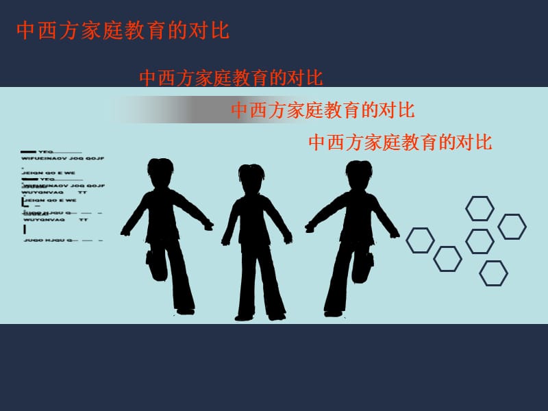 中西方家庭教育的对比.ppt_第1页