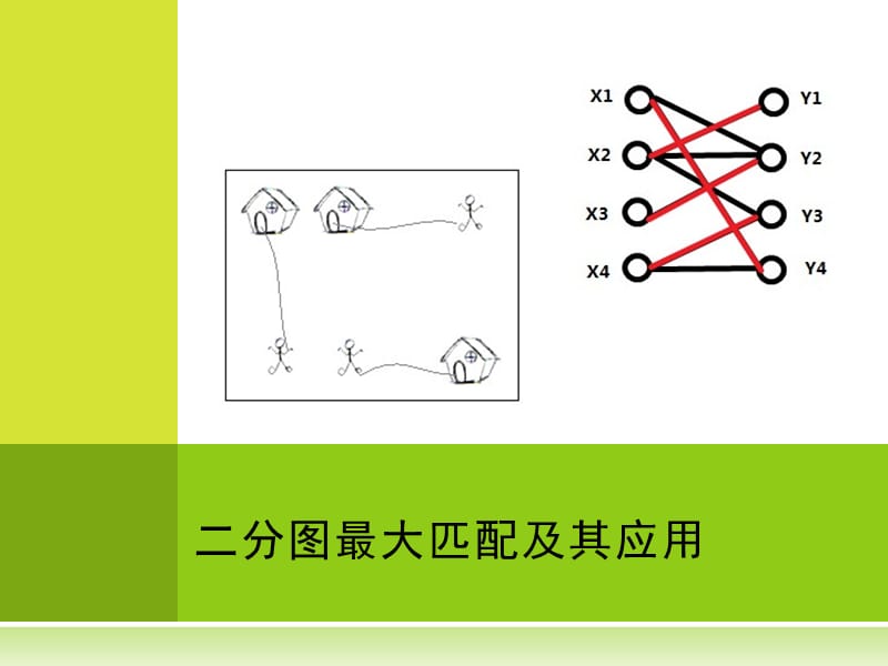 分图最大匹配及其应用.ppt_第1页