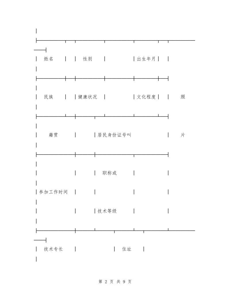 云南省劳动合同书.doc_第2页