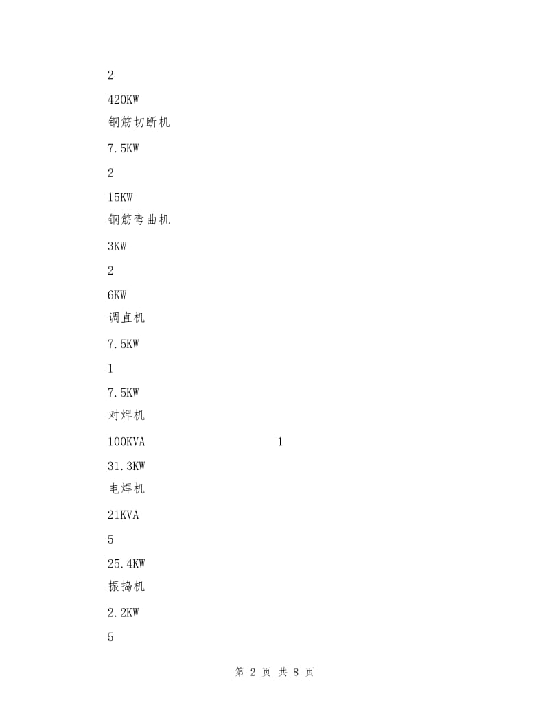 建筑工地临时用电施工方案.doc_第2页