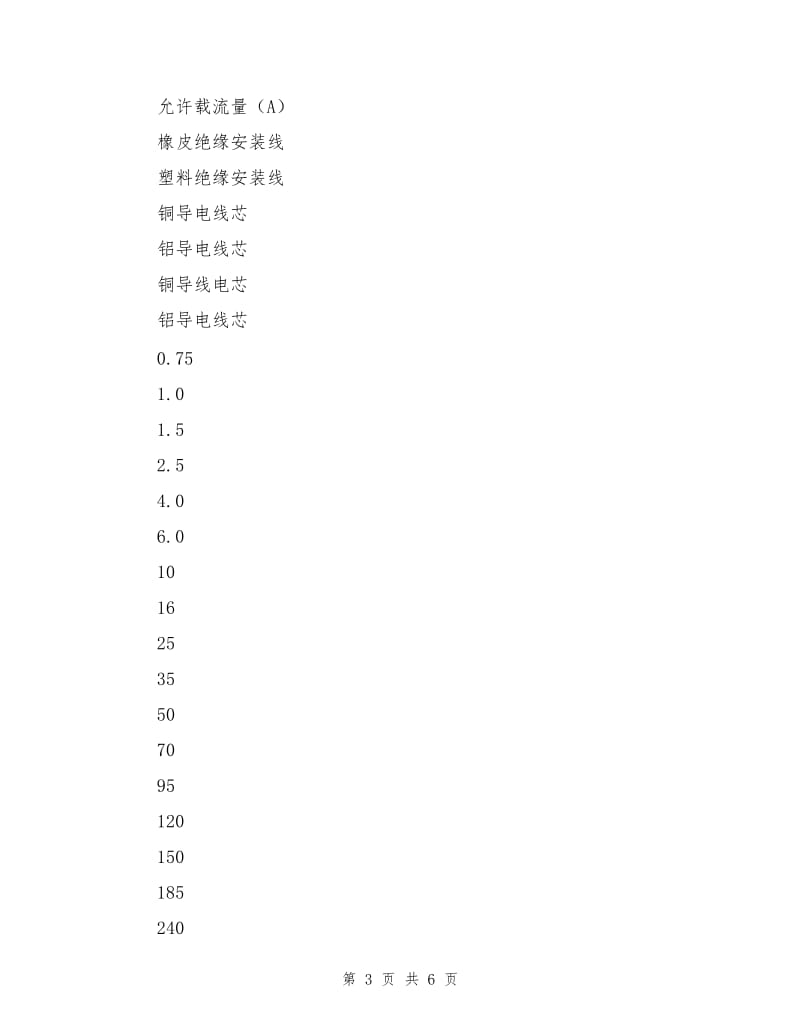 常用电线长期连续负荷允许载流量.doc_第3页