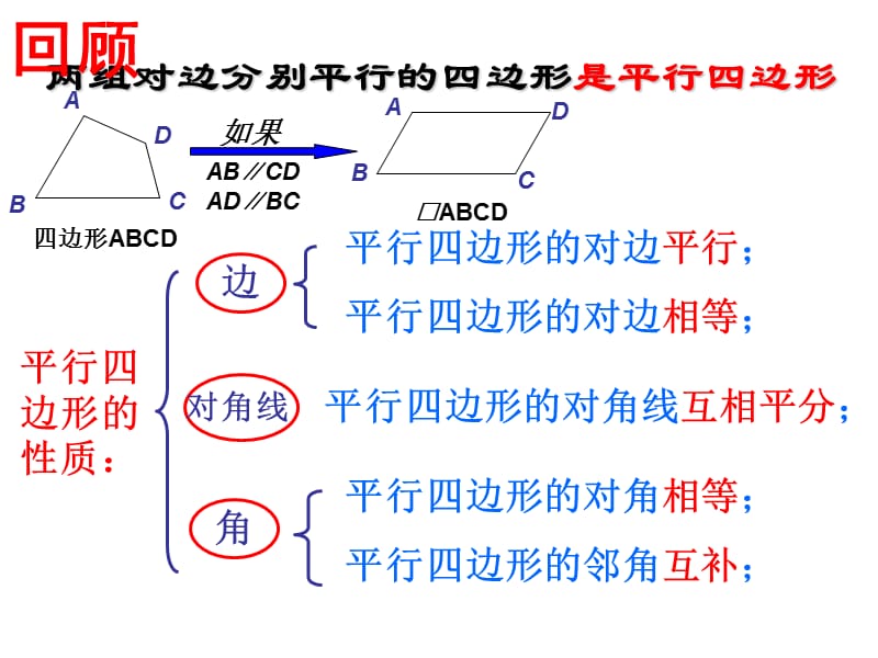 华东师大版八年级数学下19.1矩形课性质.ppt_第2页