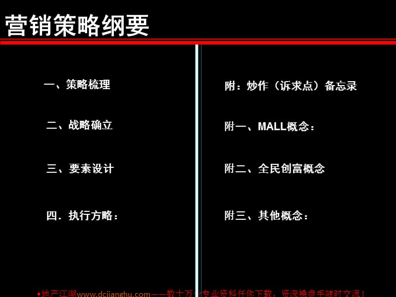 卜蜂莲花营销策划方案.ppt_第3页