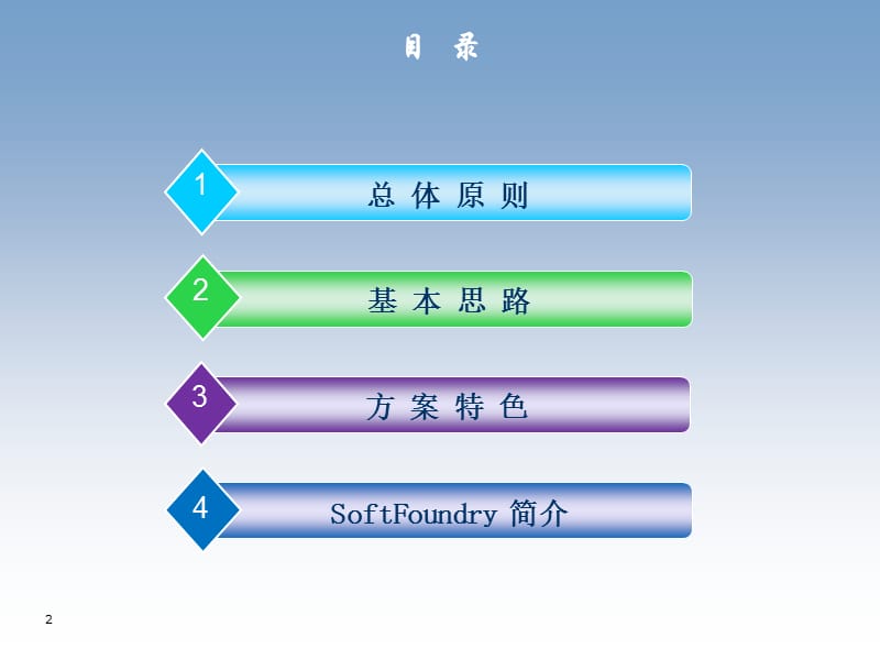 智慧校园建设规划ppt课件_第2页