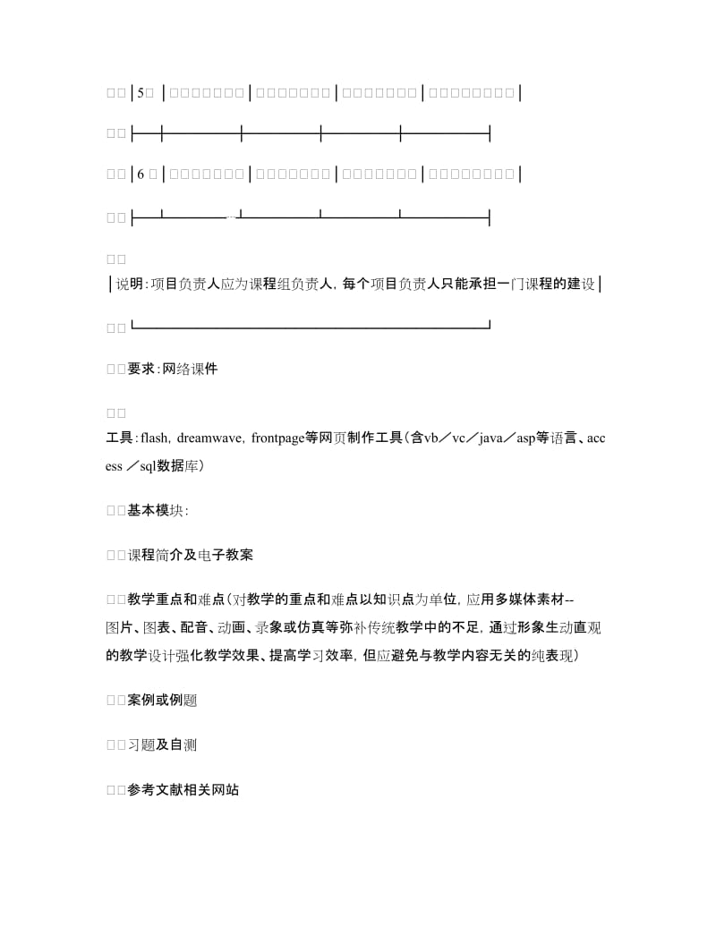 大学课件开发协议书.doc_第3页