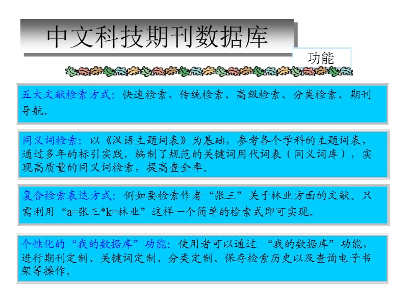 中文科技期刊数据库：维普网的使用.ppt_第3页