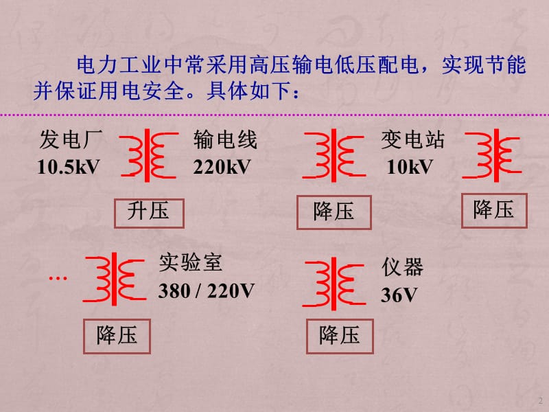 直流电磁铁的励磁电流仅与线圈电阻有关ppt课件_第2页