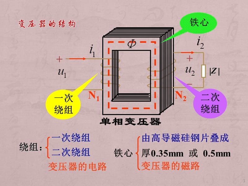 直流电磁铁的励磁电流仅与线圈电阻有关ppt课件_第3页