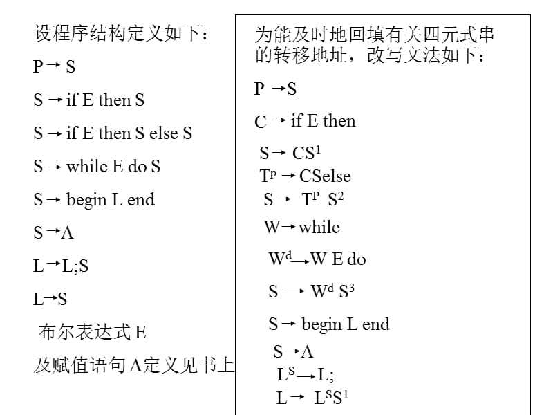 回填拉链翻译举例.ppt_第1页