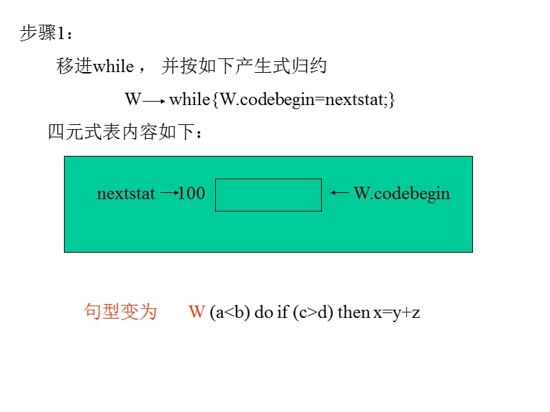 回填拉链翻译举例.ppt_第3页