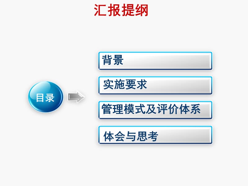 中医护理方案实施ppt课件_第2页