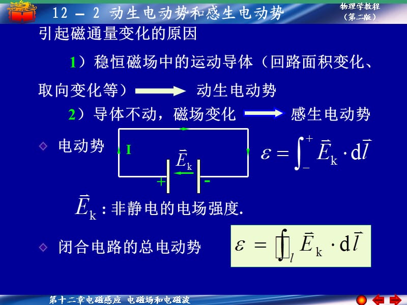 动生电动势和感生电动势.ppt_第1页