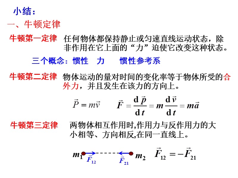 动力学(第二次课).ppt_第1页