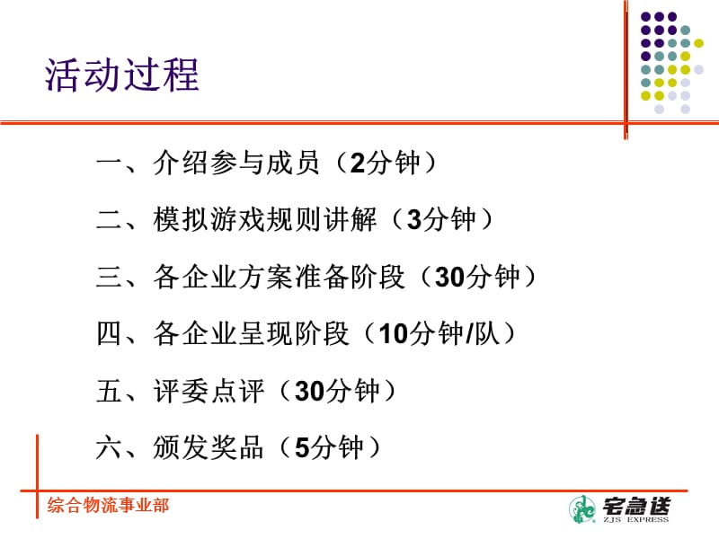 区域配送物流模拟考试.ppt_第3页