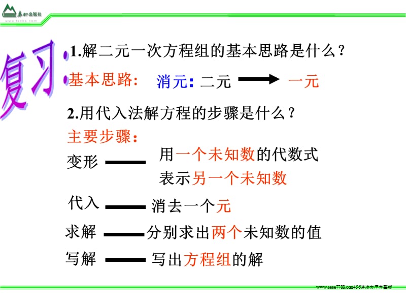 向一元一次方程转化课件456游戏大厅完整版.ppt_第2页