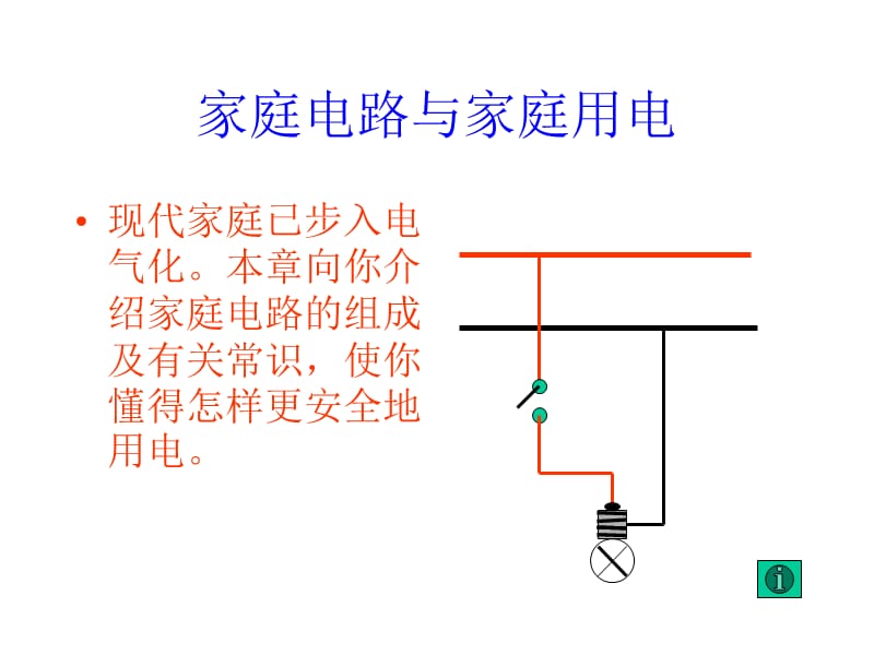 家庭电路与家庭用电.ppt_第1页