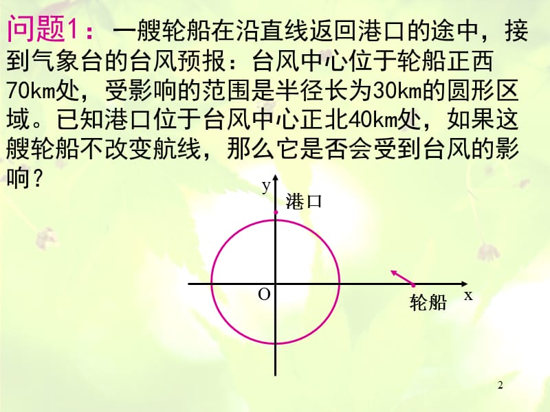 直线与圆的位置关系ppt课件_第2页