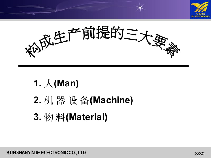 如何调配安排生产计划.ppt_第3页