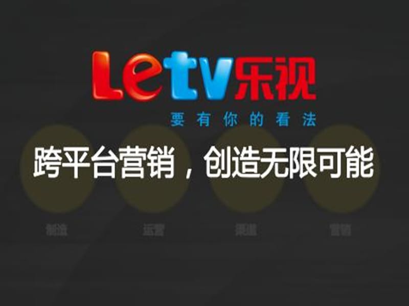 乐视TV11市场第八组.ppt_第1页