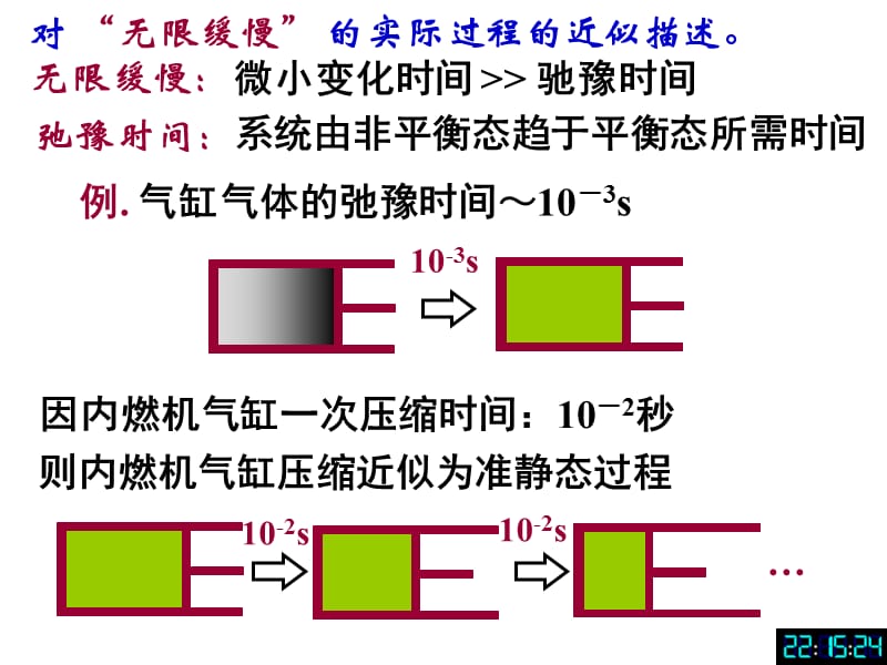 北京化工大学普通物理学8热力学第一定律.ppt_第3页