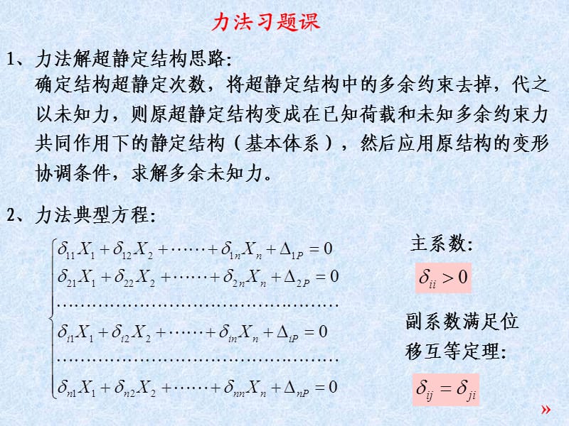 力法习题课及对称性的利用.ppt_第1页