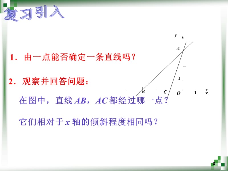 直线的倾斜角与斜率ppt课件_第2页