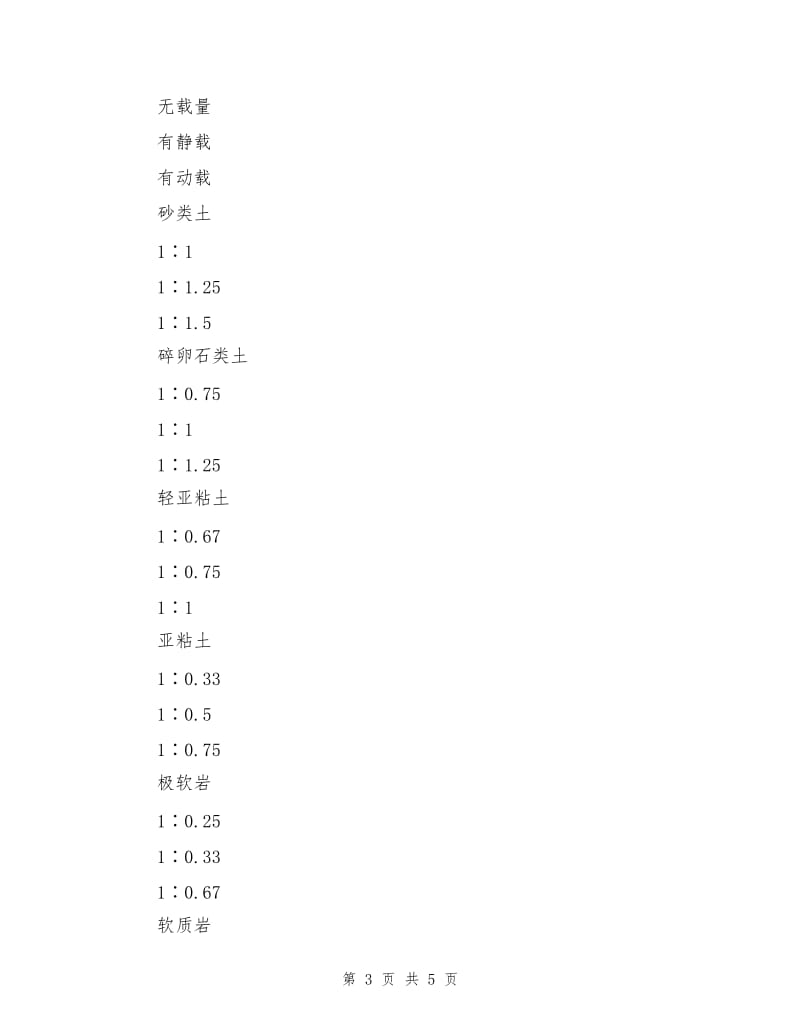 土方工程安全技术操作规程.doc_第3页