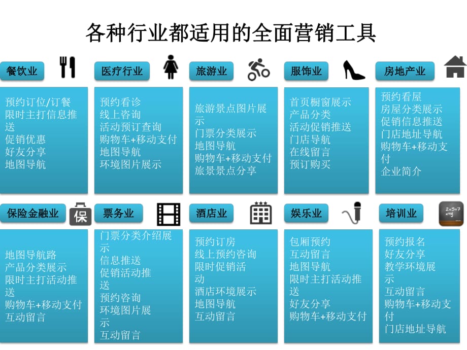 APP功能介绍简介.ppt_第1页