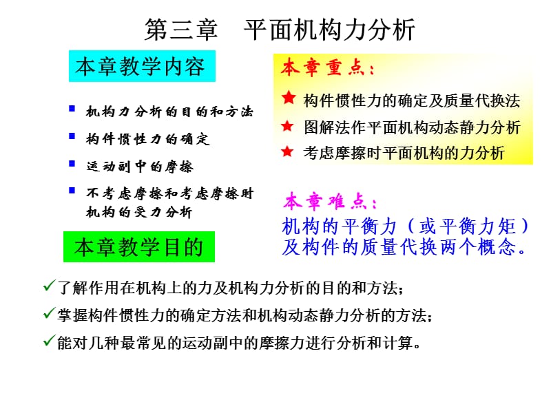 机械原理力的分析.ppt_第1页