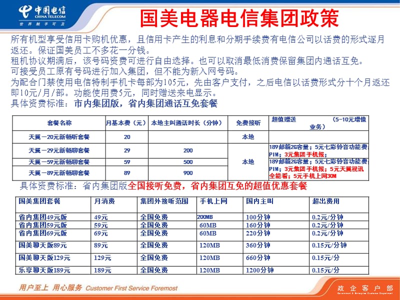 电信机型介绍及租机政策.ppt_第1页