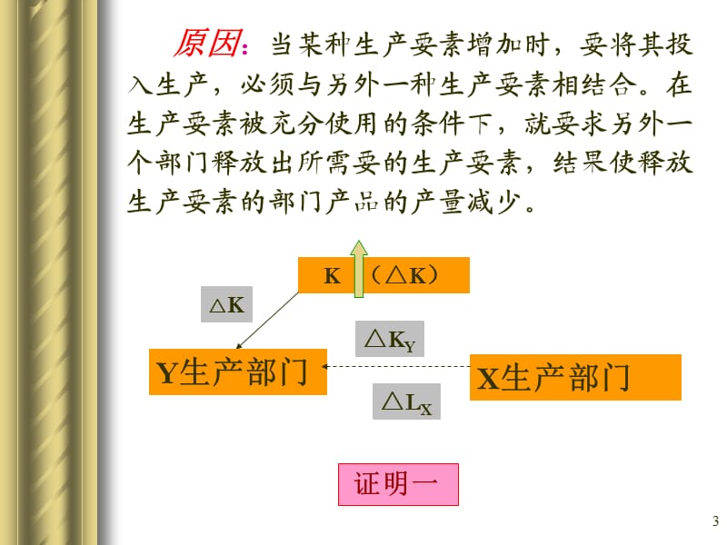 国际贸易第八章ppt课件_第3页