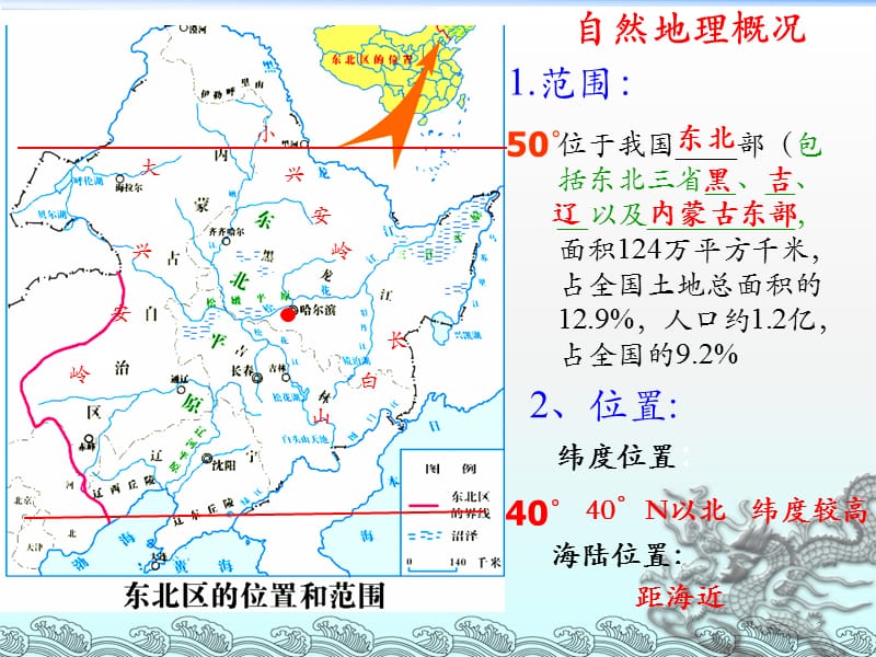 中国东北地区农业可持续发展ppt课件_第2页