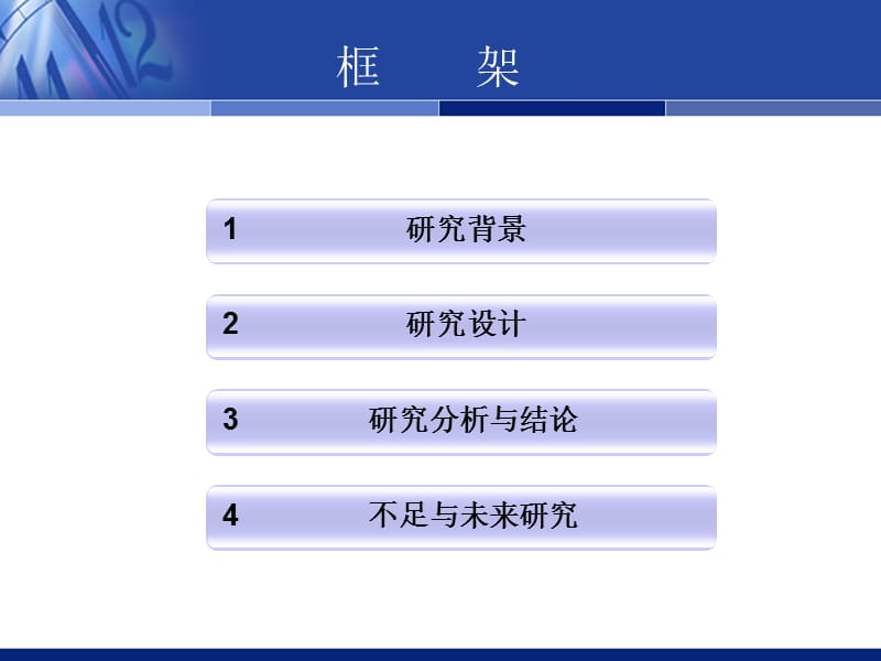 组织社会化策略、员工主动行为和新员工学习.ppt_第2页