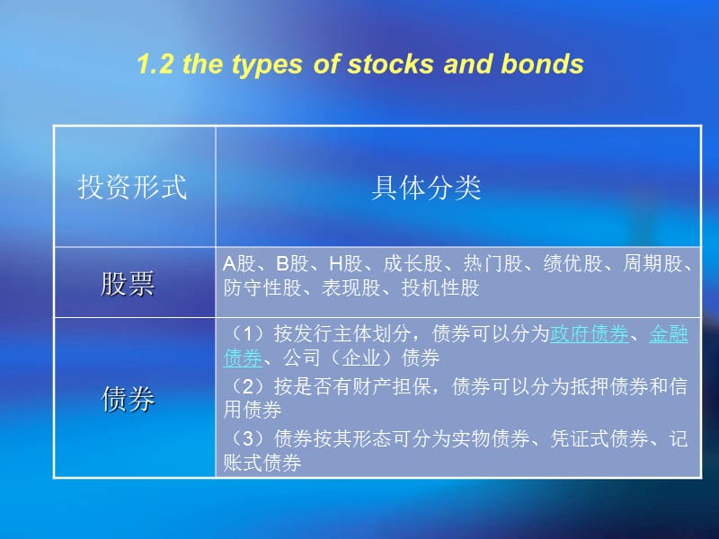 股票和债券异同点分析.ppt_第3页