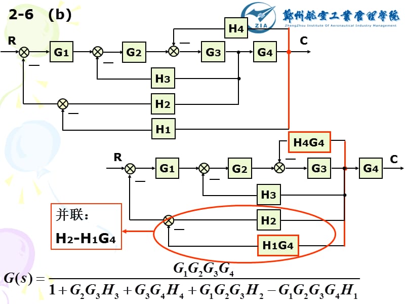 自动控制原理教学.ppt_第3页