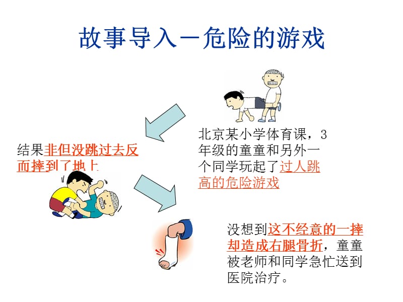 注意体育课上的风险.ppt_第1页