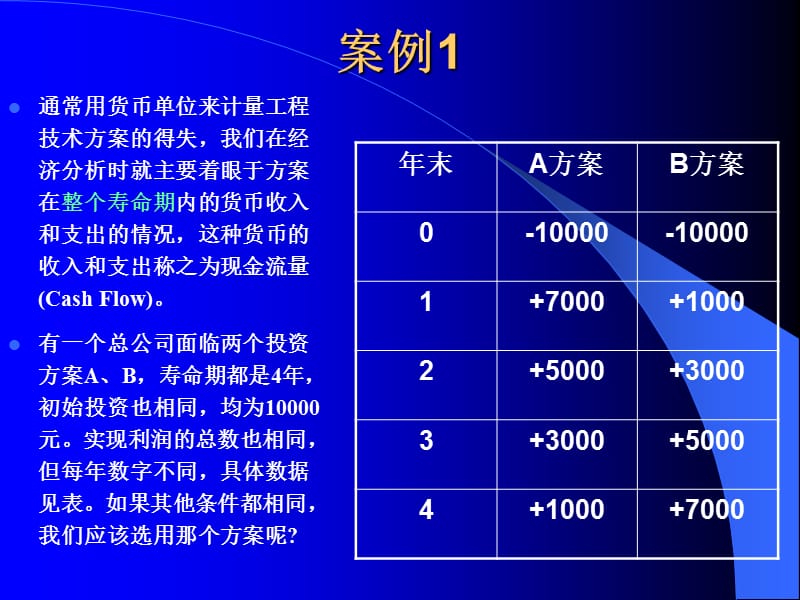 经济学第二章现金流量与资金时间价值.ppt_第3页