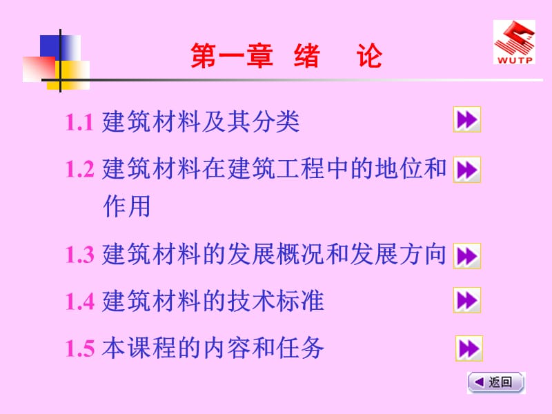 建筑材料第1章绪论.ppt_第1页