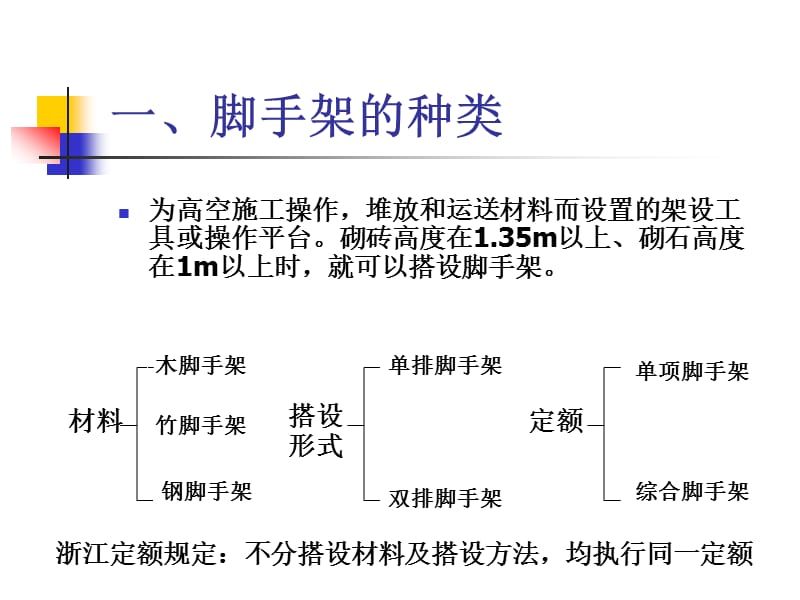 脚手架的种类脚手架工程量计算规则.ppt_第2页