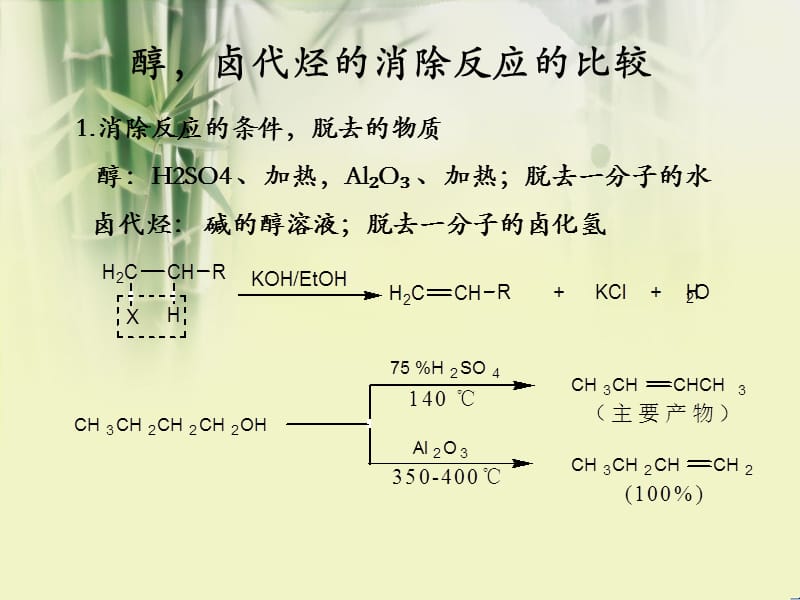 醇和卤代烃消除反应的区别.ppt_第1页