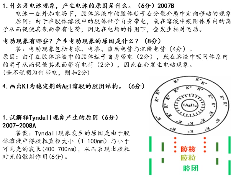 胶体与界面化学习题.ppt_第1页