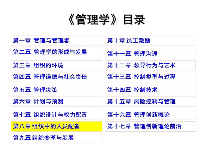 中的人员配备第九章组织变革与发展ppt课件_第2页