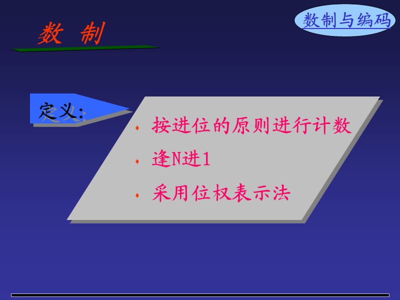 计算机编码和数制.ppt_第3页