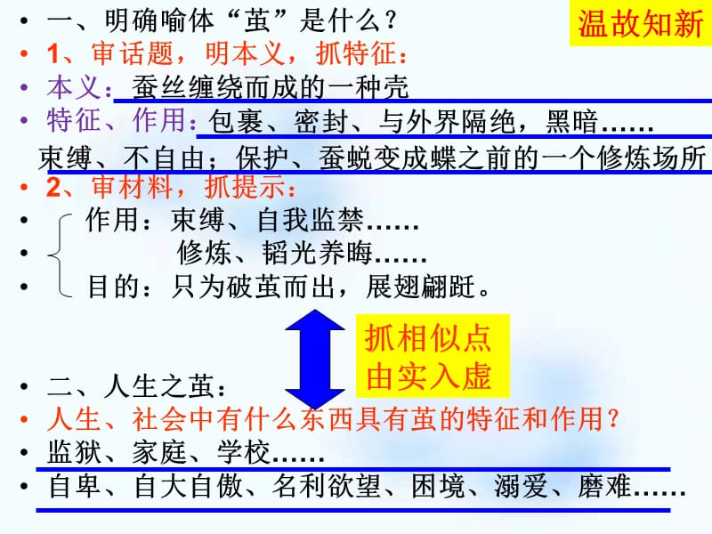 点燃“思维训练”的火花.ppt_第3页