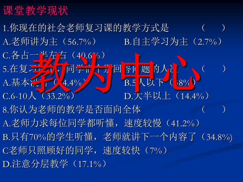 读·说·写结合提高课堂实效.ppt_第3页