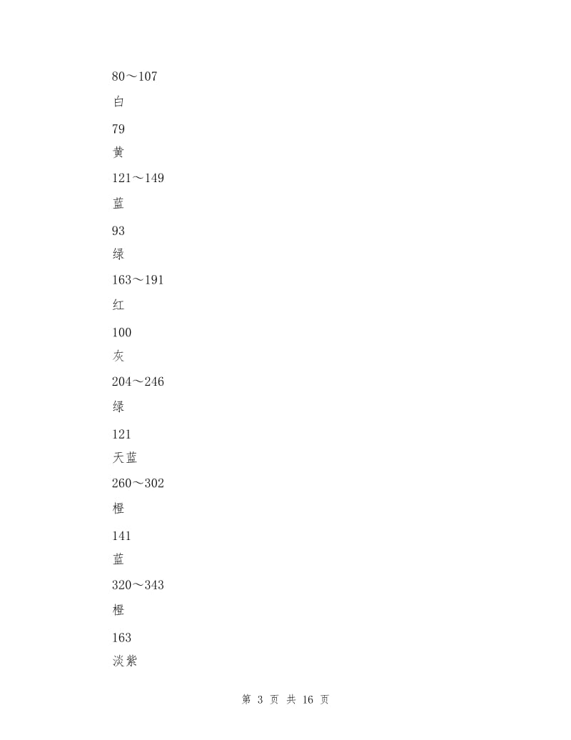 自动喷水灭火系统主要组件及设置要求.doc_第3页