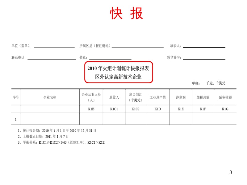 高企创新型企业火炬计划项目统计培训ppt课件_第3页