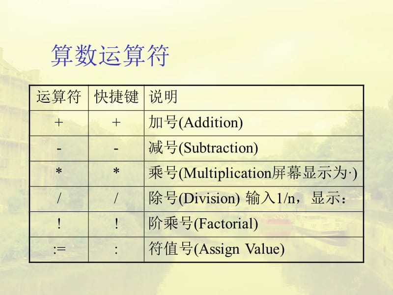 计算机在材料科学中的应用.ppt_第3页