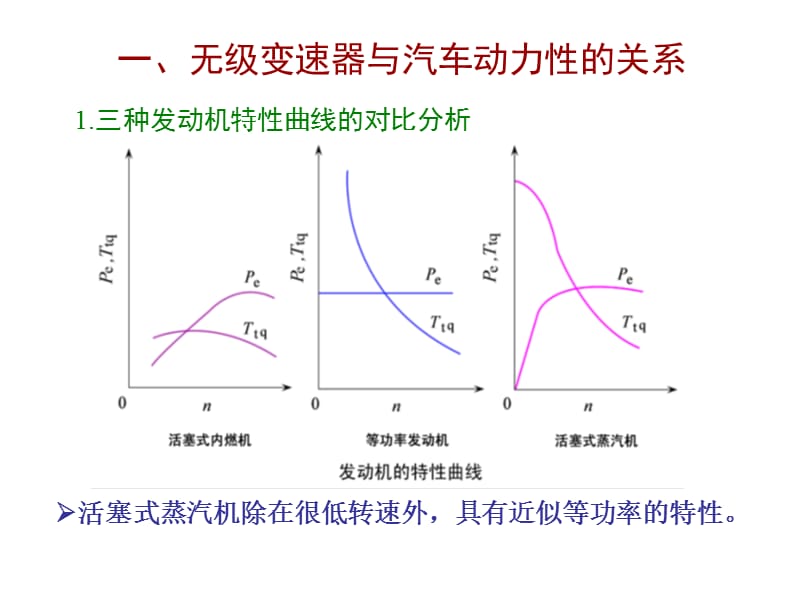 装有液力变矩器的汽车的动力性.ppt_第2页