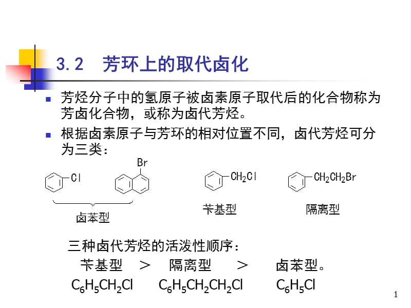 芳环上的取代卤化.ppt_第1页